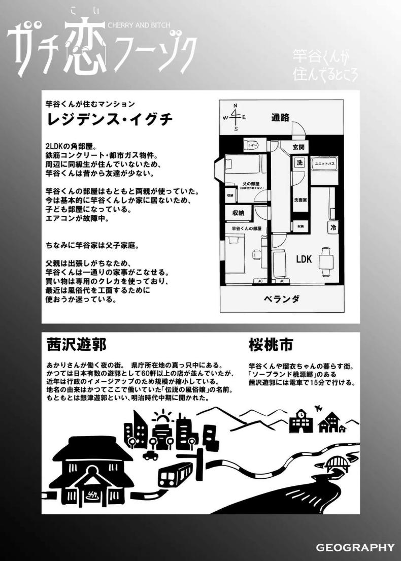 ตกหลุมรัก ณ ซ่อง 2.5